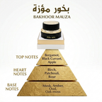 BAKHOOR MAUZA