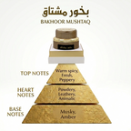BAKHOOR MUSHTAQ