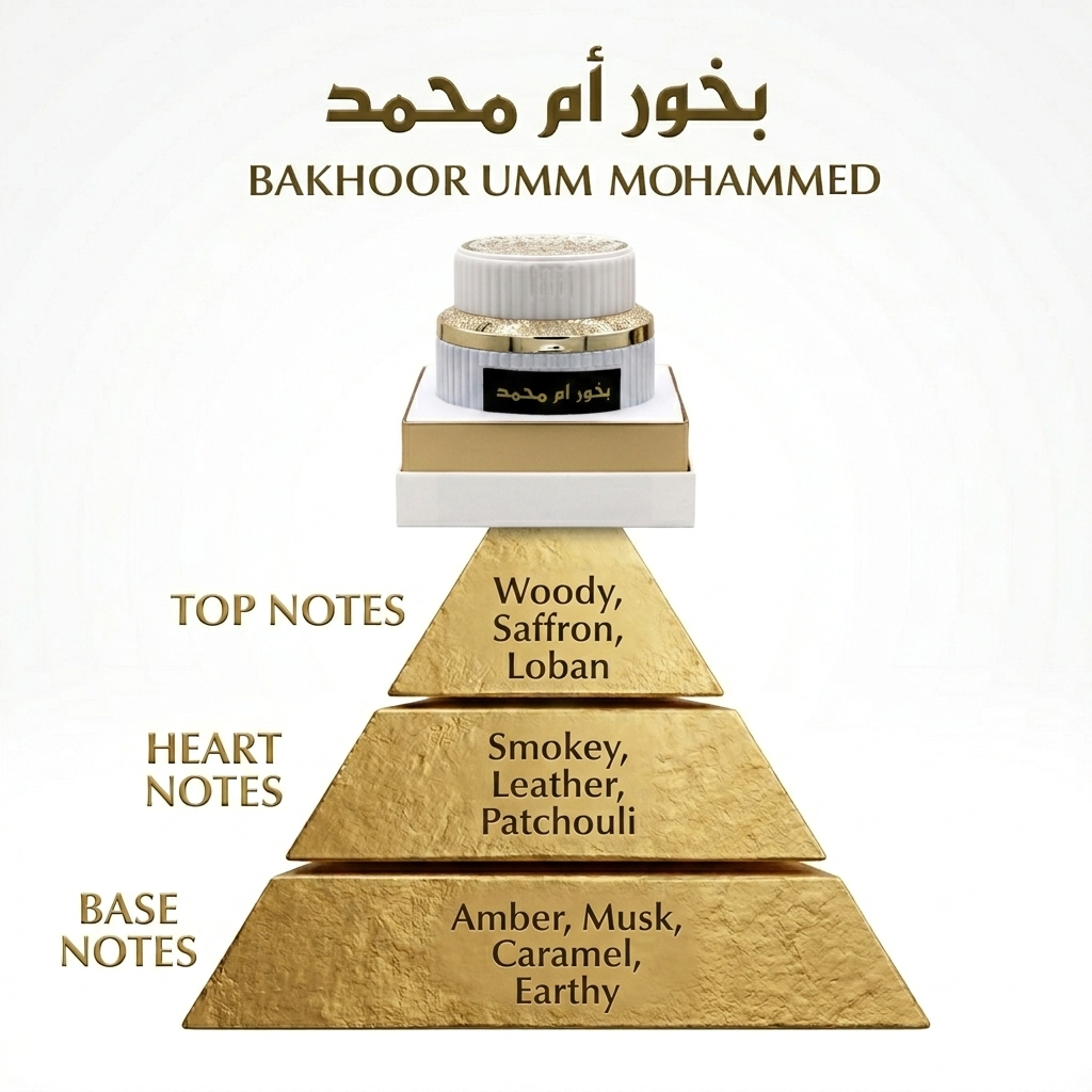 BAKHOOR UMM MOHAMMED
